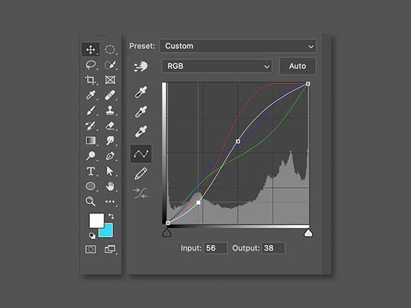Photoshop Basics